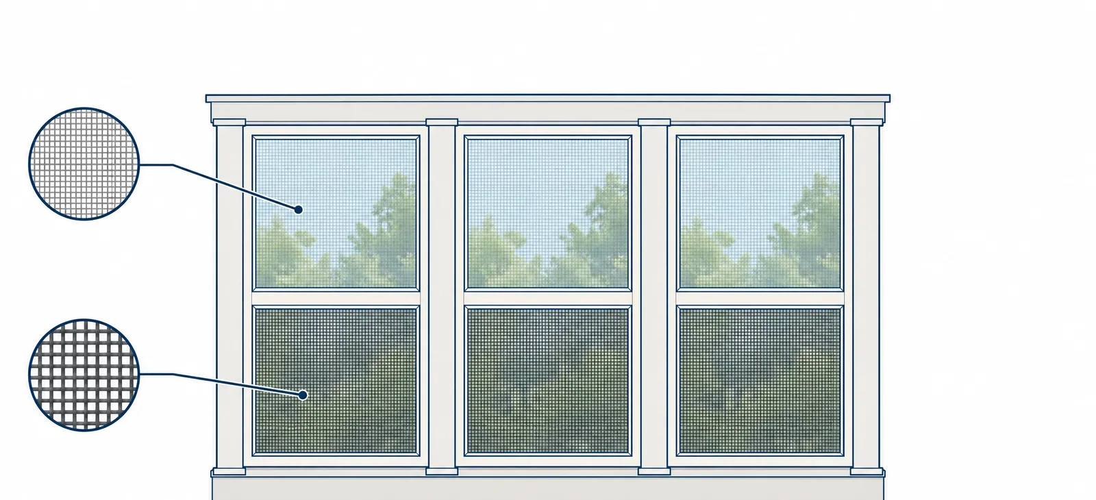 Screened porch bays with fine mesh in the upper panels and heavier mesh below, with close-ups of the two weaves