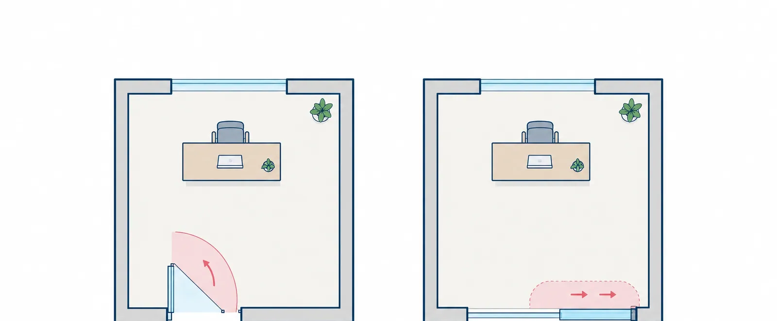 Two office floor plans side by side: on the left a swinging glass door's arc cuts into the room near the desk; on the right a sliding glass door moves along the wall and leaves the floor clear